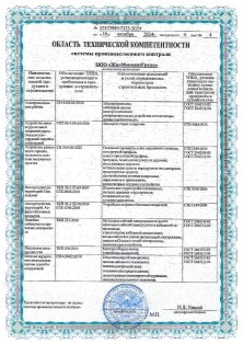 Подтвержденное качество